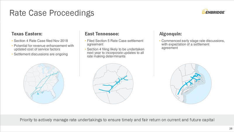 October 2019 Investment Community Presentation – Enbridge Inc. – slide 27