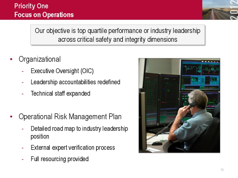 14th Annual investment community conference – Enbridge Inc. – slide 12