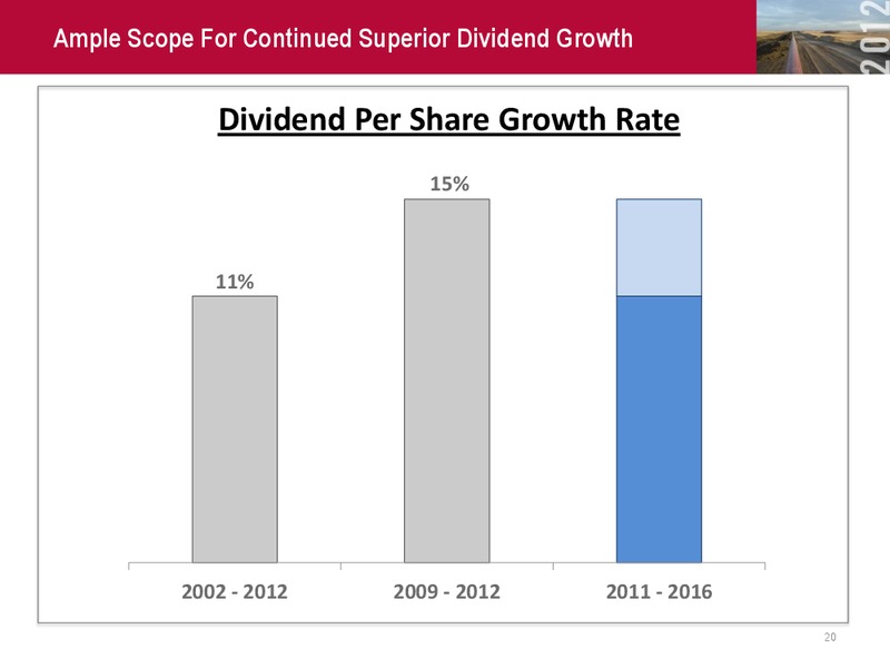 14th Annual investment community conference – Enbridge Inc. – slide 20