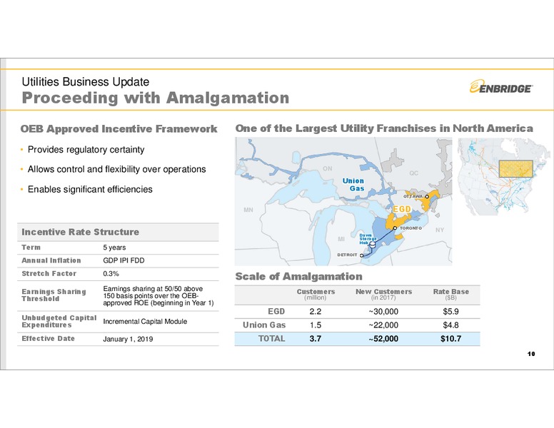 3Q 2018 Earnings – Enbridge Inc. – slide 9