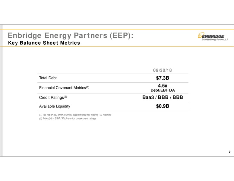 3Q 2018 Earnings – Enbridge Inc. – slide 30