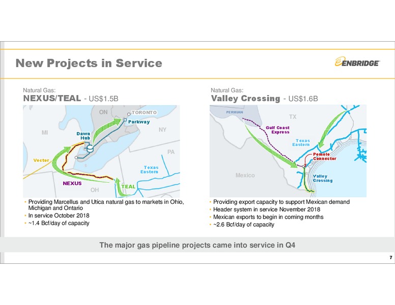 Q3 2018 Earnings Results – Enbridge Inc. – slide 6