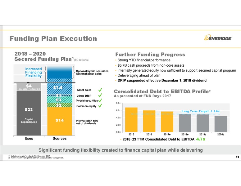 Q3 2018 Earnings Results – Enbridge Inc. – slide 18