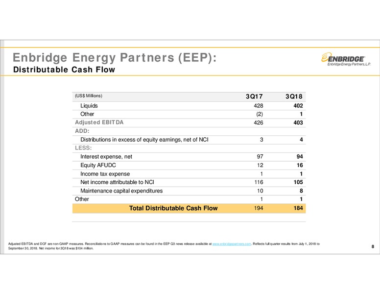 Q3 2018 Earnings Results – Enbridge Inc. – slide 29