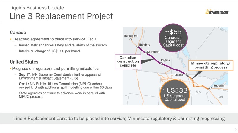 3Q 2019 Earnings Presentation – Enbridge Inc. – slide 5