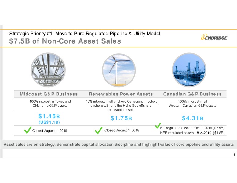 November 2018 Investor Presentation – Enbridge Inc. – slide 4