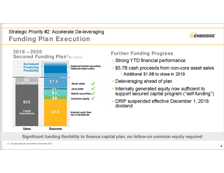 November 2018 Investor Presentation – Enbridge Inc. – slide 5