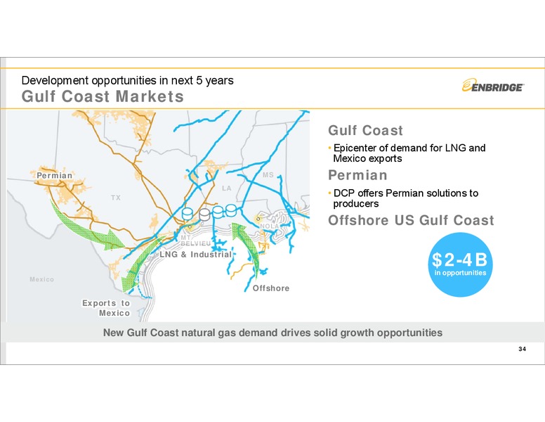 November 2018 Investor Presentation – Enbridge Inc. – slide 33
