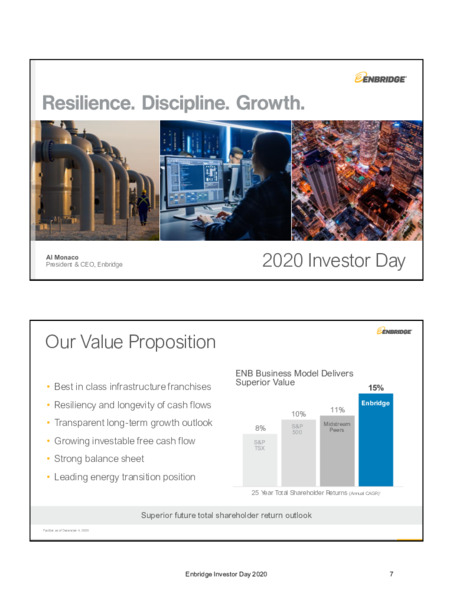2020 Investor Day Presentation – Enbridge Inc. – slide 5