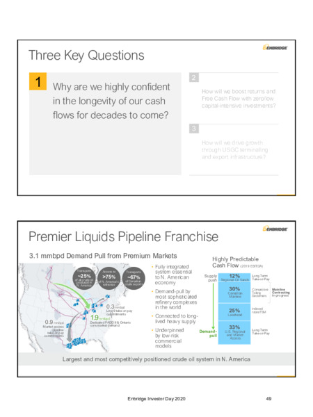 2020 Investor Day Presentation – Enbridge Inc. – slide 47