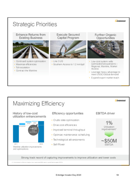 2020 Investor Day Presentation – Enbridge Inc. – slide 52