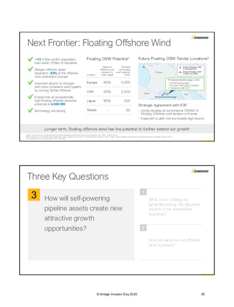 2020 Investor Day Presentation – Enbridge Inc. – slide 63