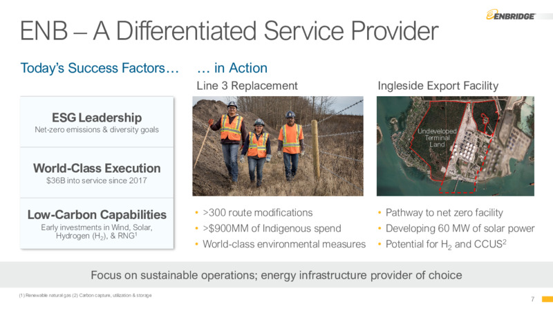 December 2022 Company Presentation – Enbridge Inc. – slide 6
