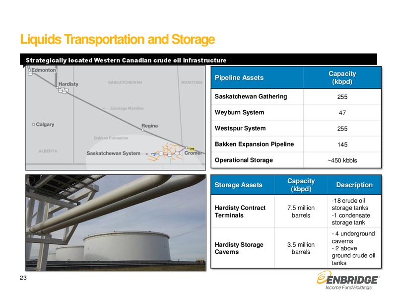 May 2015 Investment Presentation – Enbridge Income Fund Holdings Inc. – slide 22