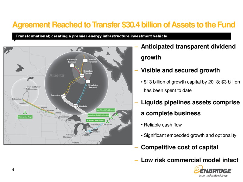 JULY 2015 INVESTOR PRESENTATION – Enbridge Income Fund Holdings Inc. – slide 3