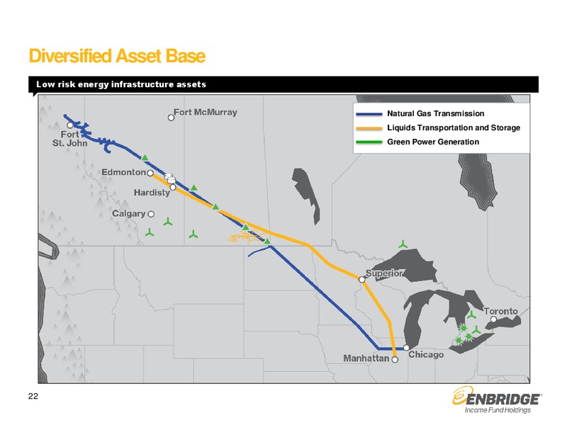 JULY 2015 INVESTOR PRESENTATION – Enbridge Income Fund Holdings Inc. – slide 21