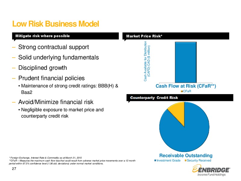 JULY 2015 INVESTOR PRESENTATION – Enbridge Income Fund Holdings Inc. – slide 26