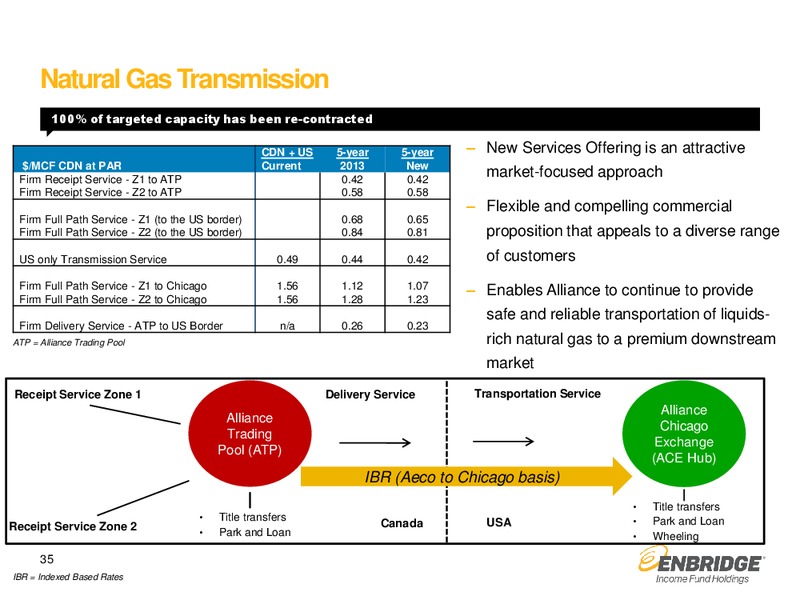 JULY 2015 INVESTOR PRESENTATION – Enbridge Income Fund Holdings Inc. – slide 34
