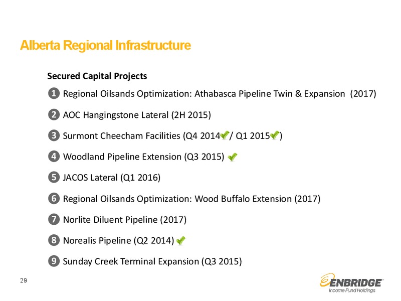 September 2015 Investor Presentation – Enbridge Income Fund Holdings Inc. – slide 28