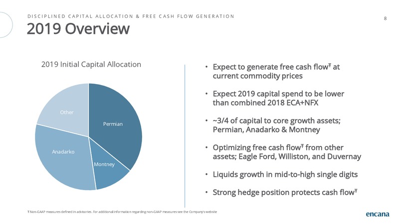 January 2019 Investor Presentation – Encana Corp – slide 8
