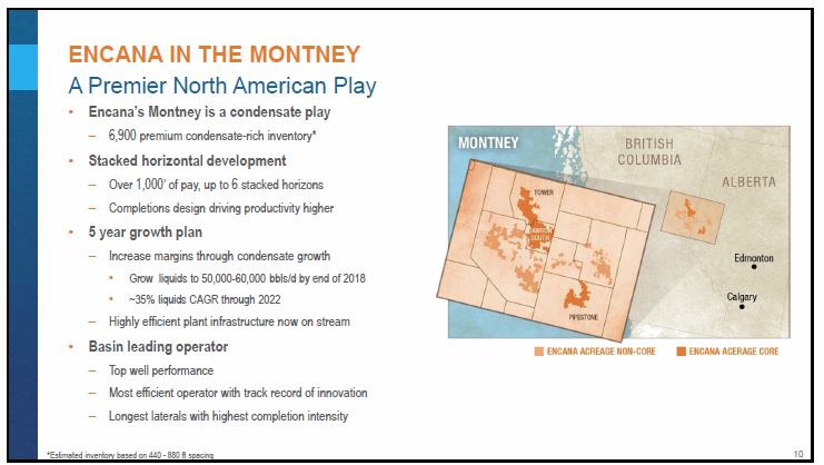 January 2018 Corporate Presentation – Encana Corp – slide 11