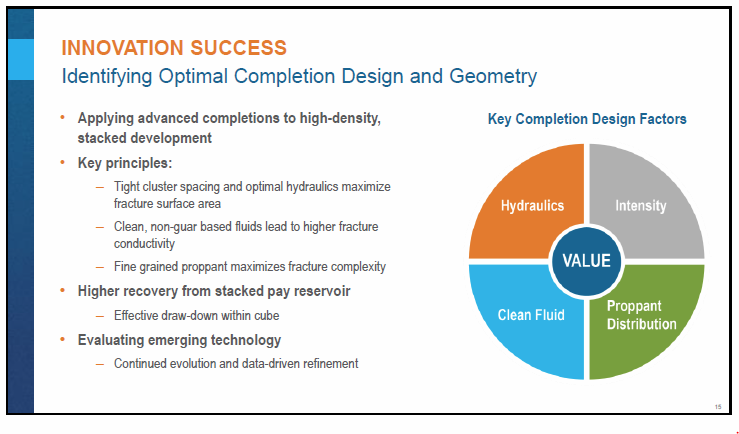 January 2018 Corporate Presentation – Encana Corp – slide 16
