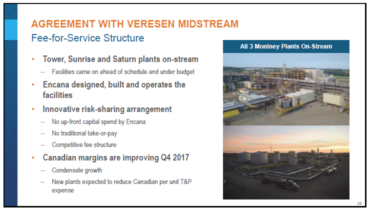 January 2018 Corporate Presentation – Encana Corp – slide 39