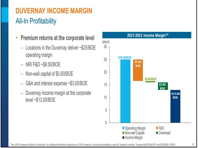 February 2017 Investor Presentation – Encana Corp – slide 38