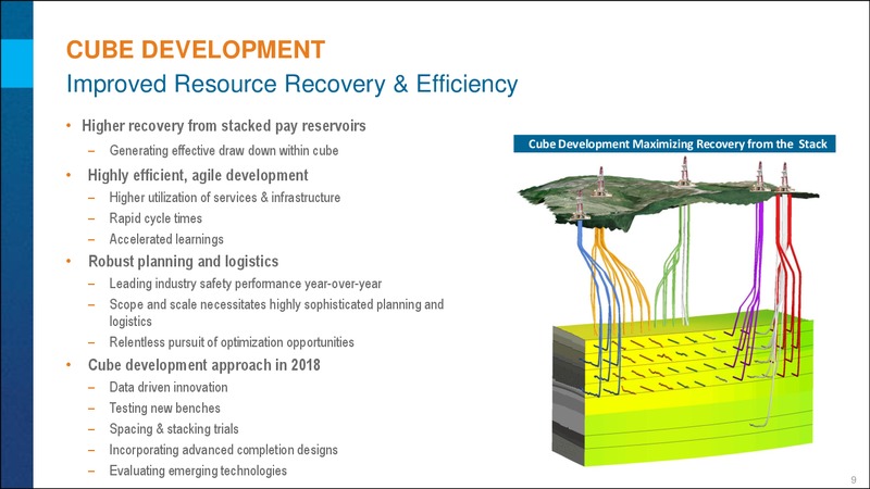 4Q 2017 Results Conference Call – Encana Corp – slide 9