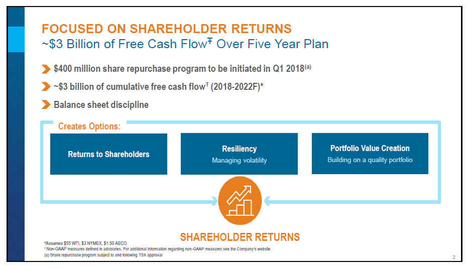 March 2018 Corporate Presentation – Encana Corp – slide 3