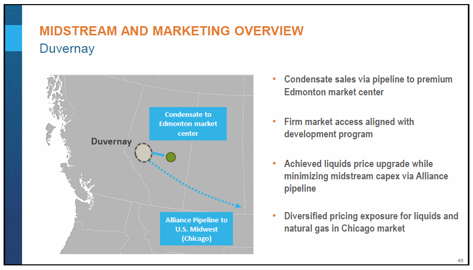 March 2018 Corporate Presentation – Encana Corp – slide 49