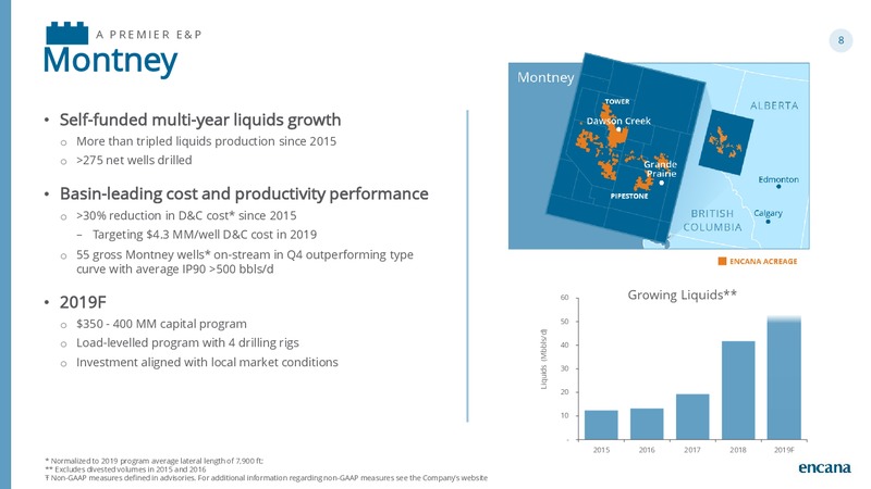 Scotia Howard Weil Energy Conference – Encana Corp – slide 8