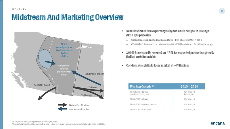March 2019 Corporate Presentation – Encana Corp – slide 23