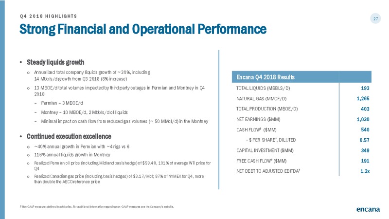 March 2019 Corporate Presentation – Encana Corp – slide 27