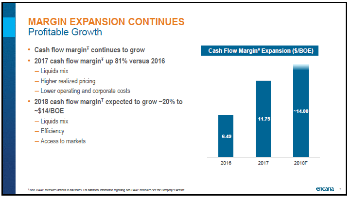 April 2018 Corporate Presentation – Encana Corp – slide 8