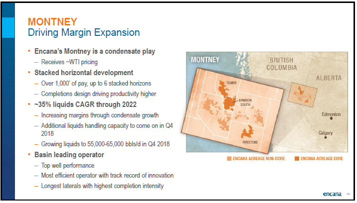 April 2018 Corporate Presentation – Encana Corp – slide 15