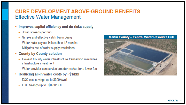 April 2018 Corporate Presentation – Encana Corp – slide 31