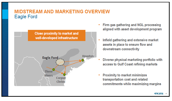 April 2018 Corporate Presentation – Encana Corp – slide 48