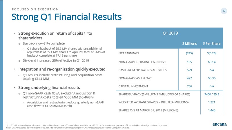 1Q 2019 Earnings Presentation – Encana Corp – slide 12