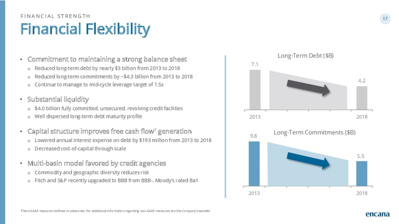 1Q 2019 Earnings Presentation – Encana Corp – slide 17