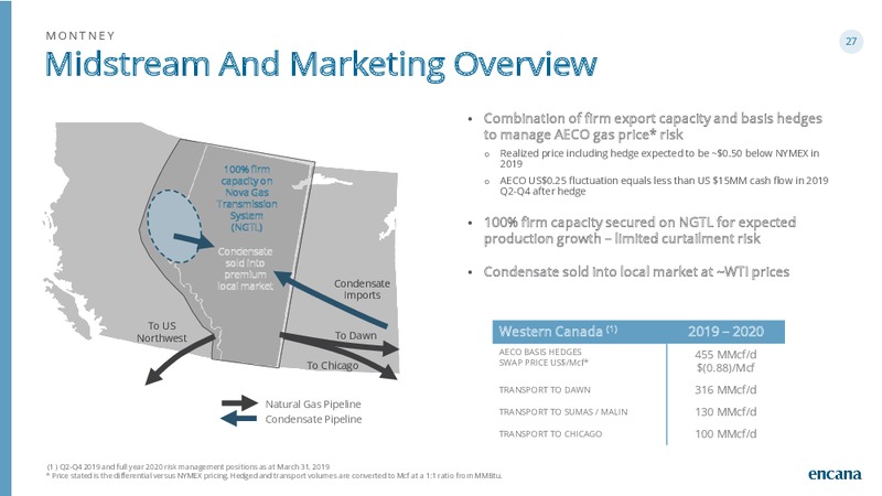 1Q 2019 Earnings Presentation – Encana Corp – slide 27