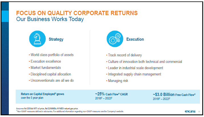 May 2018 Corporate Presentation – Encana Corp – slide 4