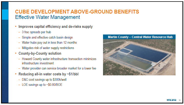 May 2018 Corporate Presentation – Encana Corp – slide 40