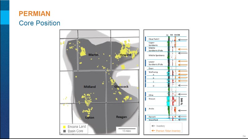 May 2017 Corporate Presentation – Encana Corp – slide 25