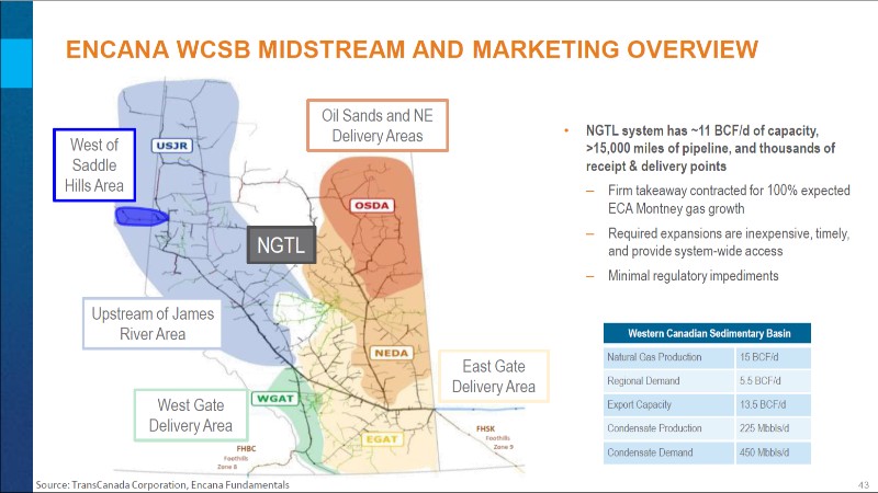May 2017 Corporate Presentation – Encana Corp – slide 44