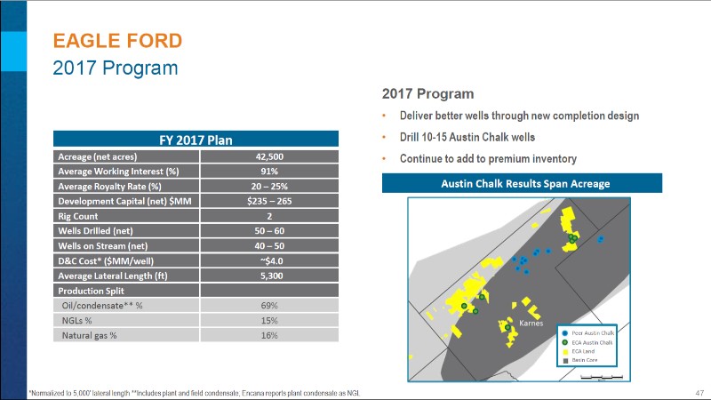 May 2017 Corporate Presentation – Encana Corp – slide 48