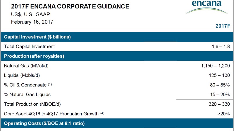 May 2017 Corporate Presentation – Encana Corp – slide 66