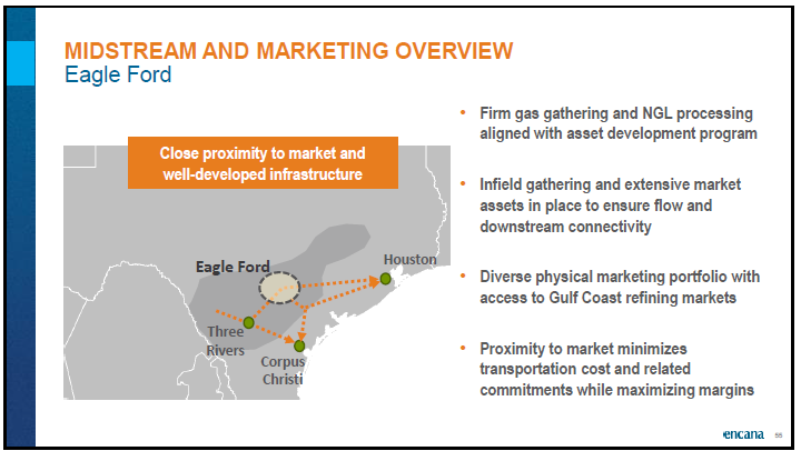 June 2018 Corporate Presentation – Encana Corp – slide 56