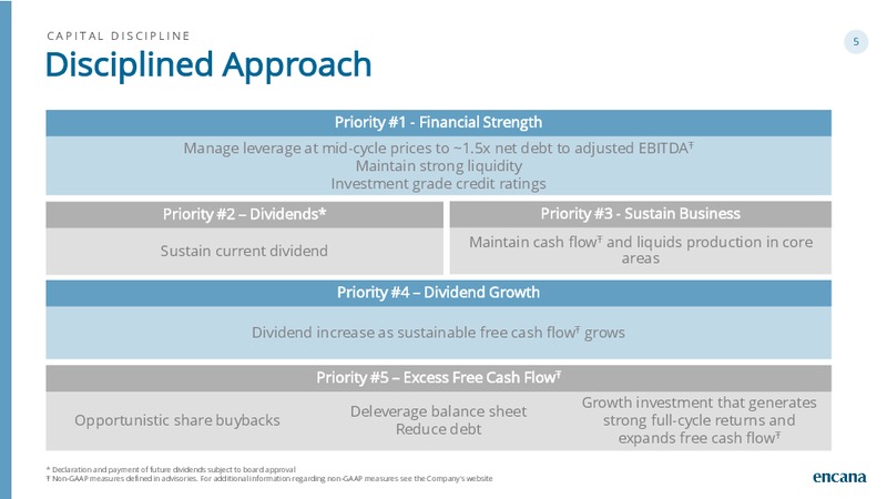 June 2019 Corporate Presentation – Encana Corp – slide 5