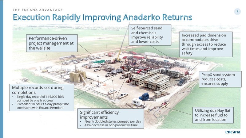 June 2019 Corporate Presentation – Encana Corp – slide 7
